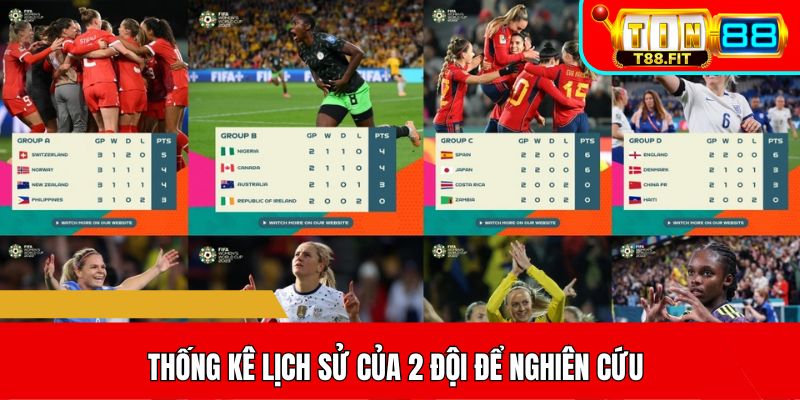 Thống kê lịch sử của 2 đội để nghiên cứu